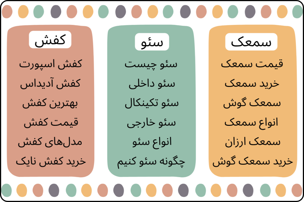 سه مثال از تحقیق کلمات کلیدی