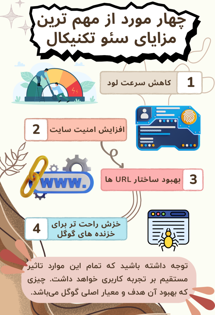 چهار مورد از مهم ترین مزایای سئو تکنیکال