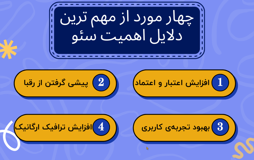 چهار مورد از مهم ترین دلایل اهمیت سئو