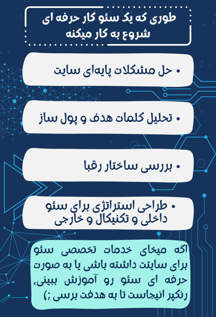 چگونه یک سئوکار حرفه‌ای شروع به کار می‌کند؟