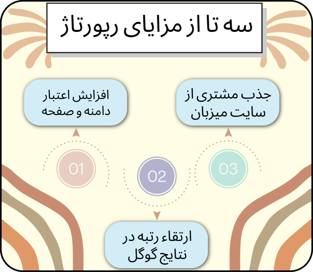 سه تا از مزایای رپورتاژ برای سایت